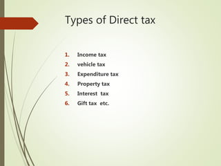 Types of Direct tax
1. Income tax
2. vehicle tax
3. Expenditure tax
4. Property tax
5. Interest tax
6. Gift tax etc.
 