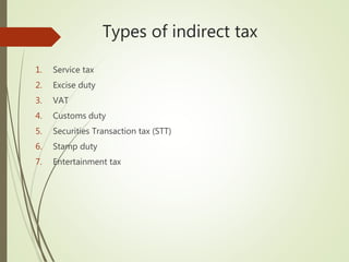 Types of indirect tax
1. Service tax
2. Excise duty
3. VAT
4. Customs duty
5. Securities Transaction tax (STT)
6. Stamp duty
7. Entertainment tax
 