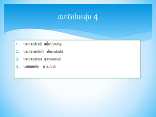 1. นางสาวปราณี หมื่นประเสริฐ
2. นางสาวพรศิลป์ มั่นคงผ่องใส
3. นางสาวสุชาดา สุวรรณกรณ์
4. นายกิตติชัย การะภักดี
สมาชิกในกลุ่ม 4
 