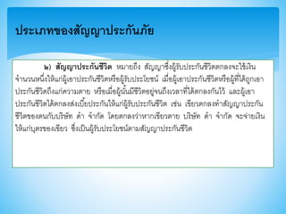 ๒) สัญญาประกันชีวิต หมายถึง สัญญาซึ่งผู้รับประกันชีวิตตกลงจะใช้เงิน
จานวนหนึ่งให้แก่ผู้เอาประกันชีวิตหรือผู้รับประโยชน์ เมื่อผู้เอาประกันชีวิตหรือผู้ที่ได้ถูกเอา
ประกันชีวิตถึงแก่ความตาย หรือเมื่อผู้นั้นมีชีวิตอยู่จนถึงเวลาที่ได้ตกลงกันไว้ และผู้เอา
ประกันชีวิตได้ตกลงส่งเบี้ยประกันให้แก่ผู้รับประกันชีวิต เช่น เาียวตกลงทาสัญญาประกัน
ชีวิตาองตนกับบริษัท ดา จากัด โดยตกลงว่าหากเาียวตาย บริษัท ดา จากัด จะจ่ายเงิน
ให้แก่บุตราองเาียว ซึ่งเป็นผู้รับประโยชน์ตามสัญญาประกันชีวิต
ประเภทของสัญญาประกันภัย
 