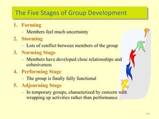 Ob9 foundations of group behavior | PPT