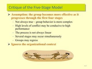 Ob9 foundations of group behavior | PPT