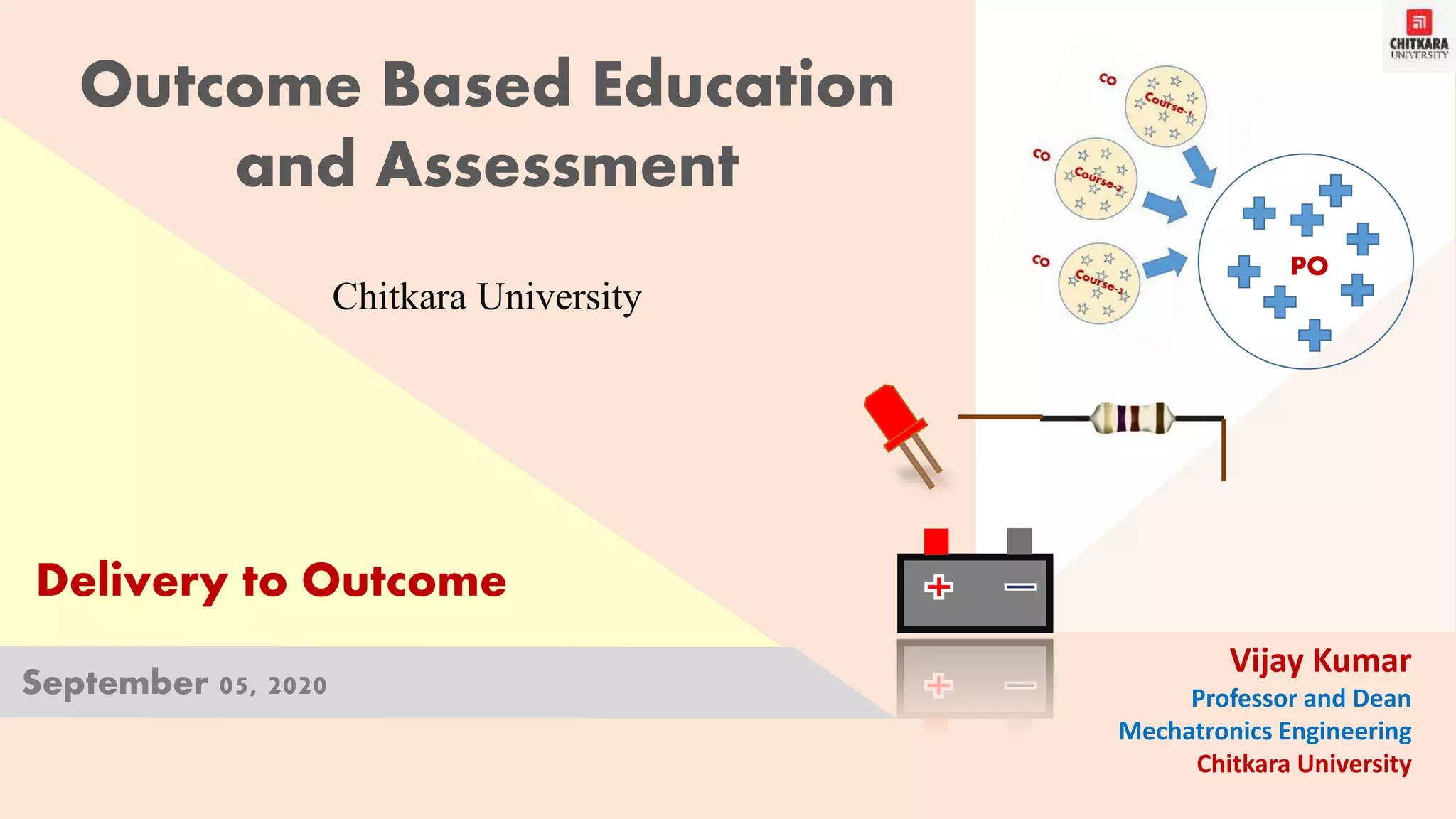 Outcome Based Education and Assessment | PPTX | Undergraduate Education ...