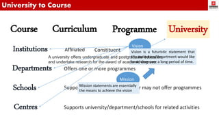 Outcome Based Education and Assessment | PPTX