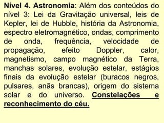 Nível 4. Astronomia: Além dos conteúdos do
nível 3: Lei da Gravitação universal, leis de
Kepler, lei de Hubble, história da Astronomia,
espectro eletromagnético, ondas, comprimento
de onda, frequência, velocidade de
propagação, efeito Doppler, calor,
magnetismo, campo magnético da Terra,
manchas solares, evolução estelar, estágios
finais da evolução estelar (buracos negros,
pulsares, anãs brancas), origem do sistema
solar e do universo. Constelações e
reconhecimento do céu.
 