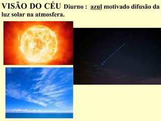 VISÃO DO CÉU Diurno : azul motivado difusão da
luz solar na atmosfera.
 