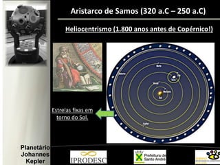 Aristarco de Samos (320 a.C – 250 a.C)
Créditos:A.M.
Heliocentrismo (1.800 anos antes de Copérnico!)
Estrelas fixas em
torno do Sol.
 