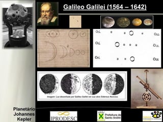 Galileo Galilei (1564 – 1642)
 