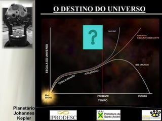 O DESTINO DO UNIVERSO
 