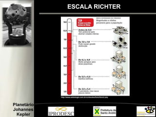 ESCALA RICHTER
http://www.sobiologia.com.br/conteudos/Solo/Solo2.php
 