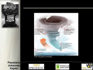 Fonte: www.google.com.br/imagens
 