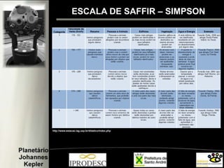 http://www.estacao.iag.usp.br/didatico/index.php
ESCALA DE SAFFIR – SIMPSON
 