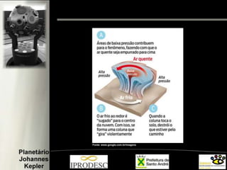 Fonte: www.google.com.br/imagens
 