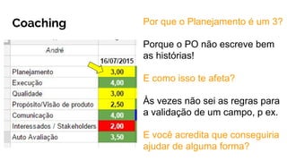 Coaching Por que o Planejamento é um 3?
Porque o PO não escreve bem
as histórias!
E como isso te afeta?
Às vezes não sei as regras para
a validação de um campo, p ex.
E você acredita que conseguiria
ajudar de alguma forma?
 
