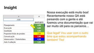 Insight
Nossa execução está muito boa!
Recentemente nosso QA está
pareando com a gente e até
fizemos uma documentação que vai
ser muito útil para os parceiros…
Que legal! Vou usar com o outro
time que estou acompanhando
também! Tks!
 