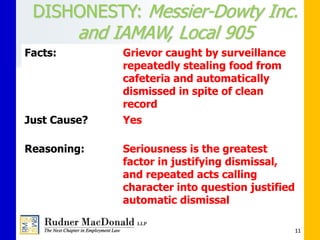 DISHONESTY: Messier-Dowty Inc.
and IAMAW, Local 905
11
Facts: Grievor caught by surveillance
repeatedly stealing food from
cafeteria and automatically
dismissed in spite of clean
record
Just Cause? Yes
Reasoning: Seriousness is the greatest
factor in justifying dismissal,
and repeated acts calling
character into question justified
automatic dismissal
 