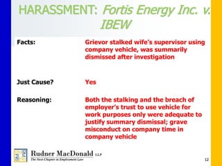 12
HARASSMENT: Fortis Energy Inc. v.
IBEW
Facts: Grievor stalked wife’s supervisor using
company vehicle, was summarily
dismissed after investigation
Just Cause? Yes
Reasoning: Both the stalking and the breach of
employer’s trust to use vehicle for
work purposes only were adequate to
justify summary dismissal; grave
misconduct on company time in
company vehicle
 