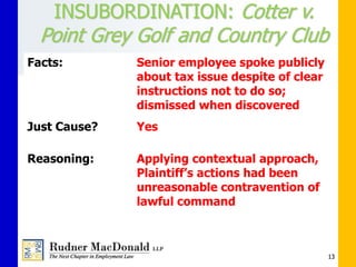 13
INSUBORDINATION: Cotter v.
Point Grey Golf and Country Club
Facts: Senior employee spoke publicly
about tax issue despite of clear
instructions not to do so;
dismissed when discovered
Just Cause? Yes
Reasoning: Applying contextual approach,
Plaintiff’s actions had been
unreasonable contravention of
lawful command
 
