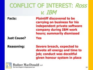CONFLICT OF INTEREST: Ross
v. IBM
14
Facts: Plaintiff discovered to be
carrying on business for his
independent private software
company during IBM work
hours; summarily dismissed
Just Cause? Yes
Reasoning: Severe breach, expected to
devote all energy and time to
job; conduct was deceitful
given honour system in place
 