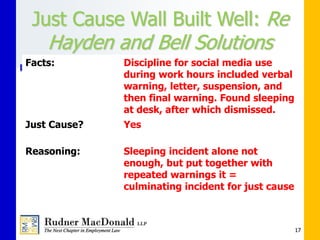 Just Cause Wall Built Well: Re
Hayden and Bell Solutions
 Hayden and Bell Te
17
Facts: Discipline for social media use
during work hours included verbal
warning, letter, suspension, and
then final warning. Found sleeping
at desk, after which dismissed.
Just Cause? Yes
Reasoning: Sleeping incident alone not
enough, but put together with
repeated warnings it =
culminating incident for just cause
 