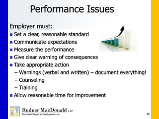 20
Performance Issues
Employer must:
 Set a clear, reasonable standard
 Communicate expectations
 Measure the performance
 Give clear warning of consequences
 Take appropriate action
– Warnings (verbal and written) – document everything!
– Counseling
– Training
 Allow reasonable time for improvement
 