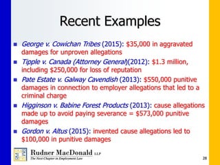 Recent Examples
 George v. Cowichan Tribes (2015): $35,000 in aggravated
damages for unproven allegations
 Tipple v. Canada (Attorney General)(2012): $1.3 million,
including $250,000 for loss of reputation
 Pate Estate v. Galway Cavendish (2013): $550,000 punitive
damages in connection to employer allegations that led to a
criminal charge
 Higginson v. Babine Forest Products (2013): cause allegations
made up to avoid paying severance = $573,000 punitive
damages
 Gordon v. Altus (2015): invented cause allegations led to
$100,000 in punitive damages
28
 