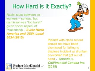 How Hard is it Exactly?
5
Racist slurs between co-
workers – serious, but
dismissal was “too harsh”
given social aspect of
relationship – Evraz North
America and USW, Local
6034 (2015)
Plaintiff with clean record
should not have been
dismissed for failing to
disclose incident w/ drunken
co-worker that got out of
hand - Christie v.
CitiFinancial Canada Inc.
(2015)
 