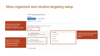 More organized and intuitive targeting setup
Targeting facets are organized
in groups with drill-down
feature
Now use glob...