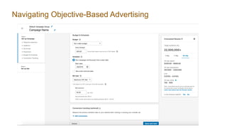 Navigating Objective-Based Advertising
 