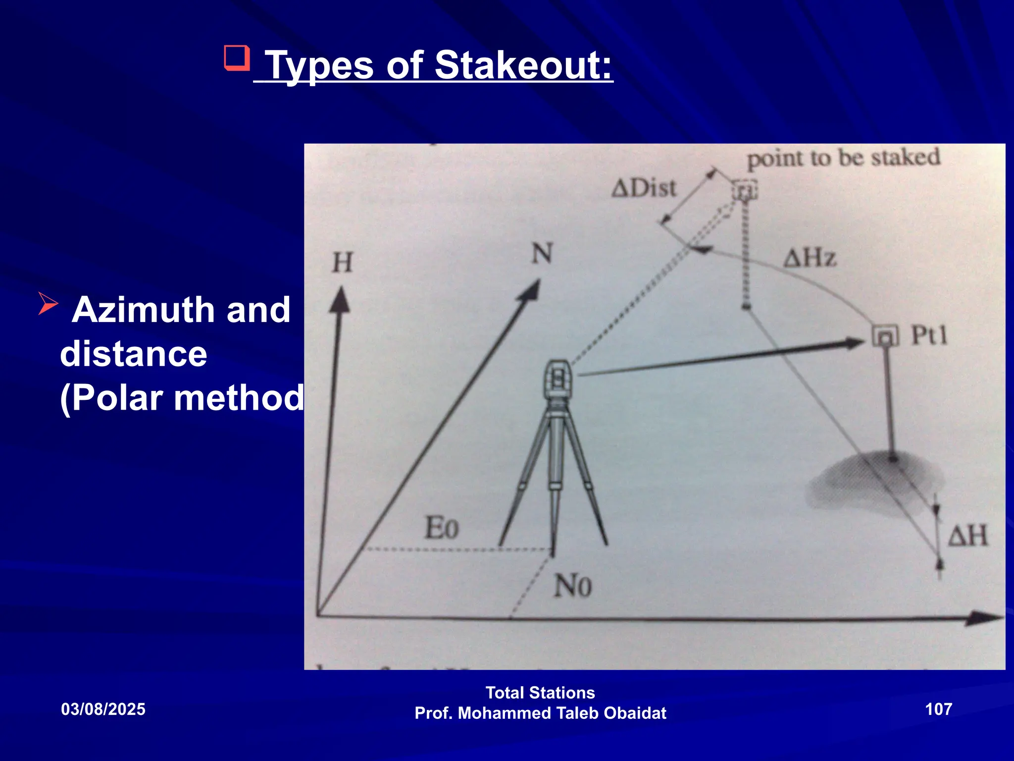 Total Stations
Prof. Mohammed Taleb Obaidat
03/08/2025 107
 Types of Stakeout:
 Azimuth and
distance
(Polar method)
 