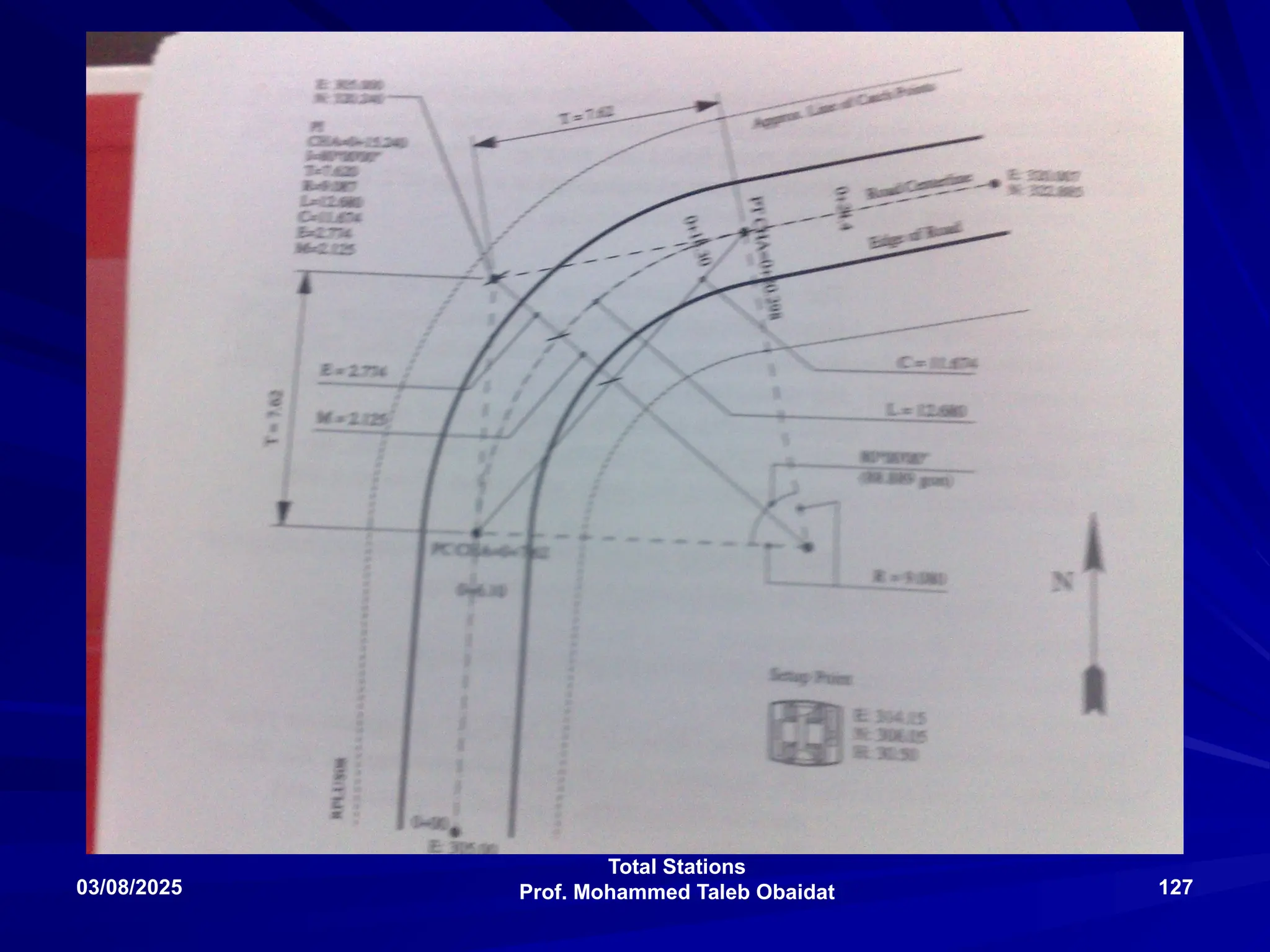 Total Stations
Prof. Mohammed Taleb Obaidat
03/08/2025 127
 