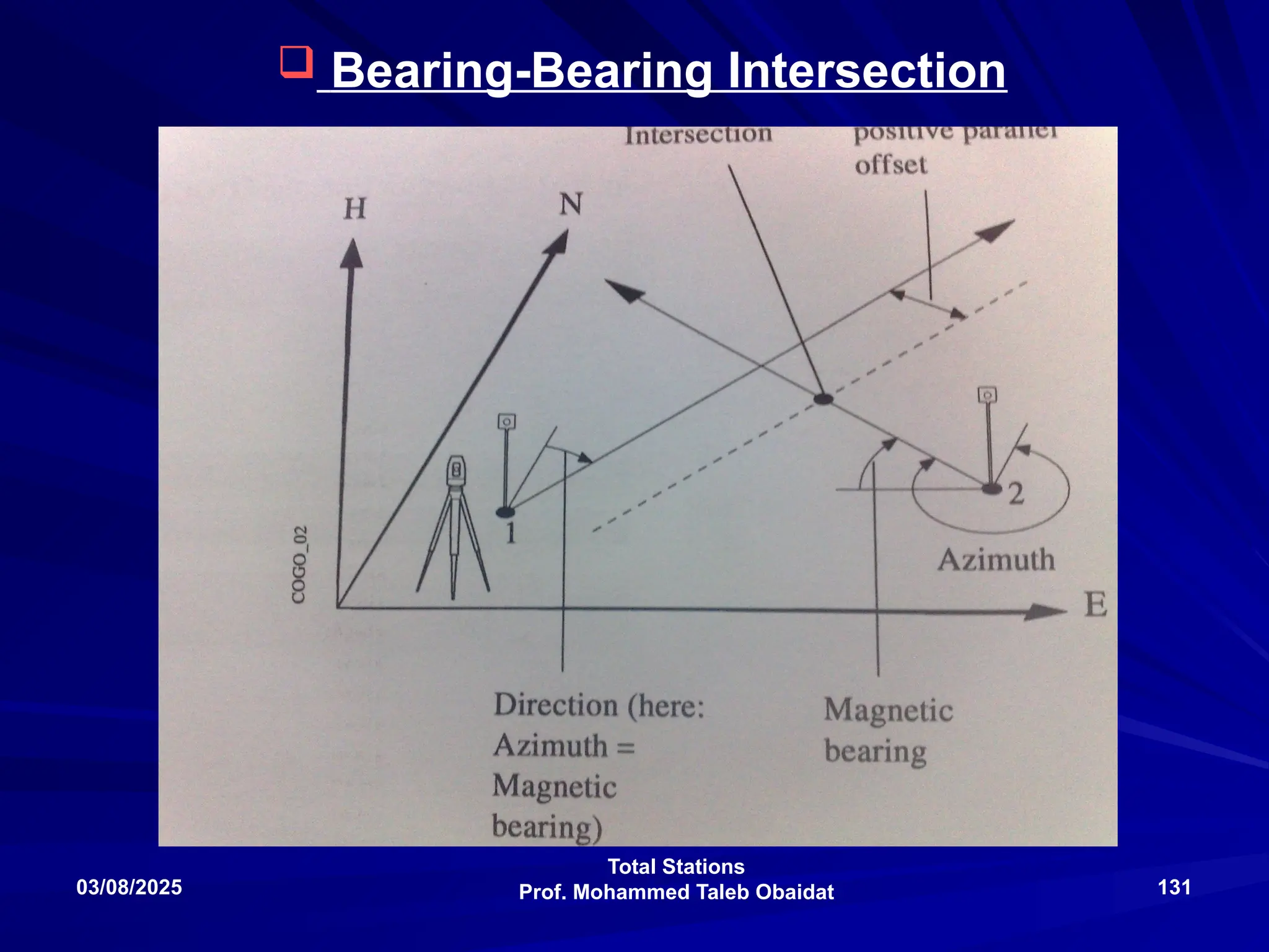 Total Stations
Prof. Mohammed Taleb Obaidat
03/08/2025 131
 Bearing-Bearing Intersection
 