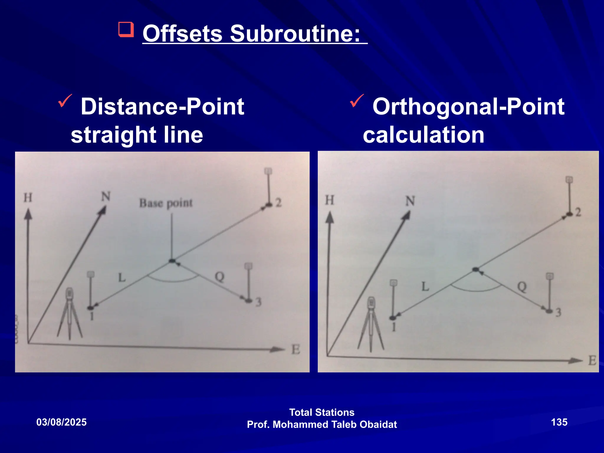 Total Stations
Prof. Mohammed Taleb Obaidat
03/08/2025 135
 Offsets Subroutine:
 Distance-Point
straight line
 Orthogonal-Point
calculation
 