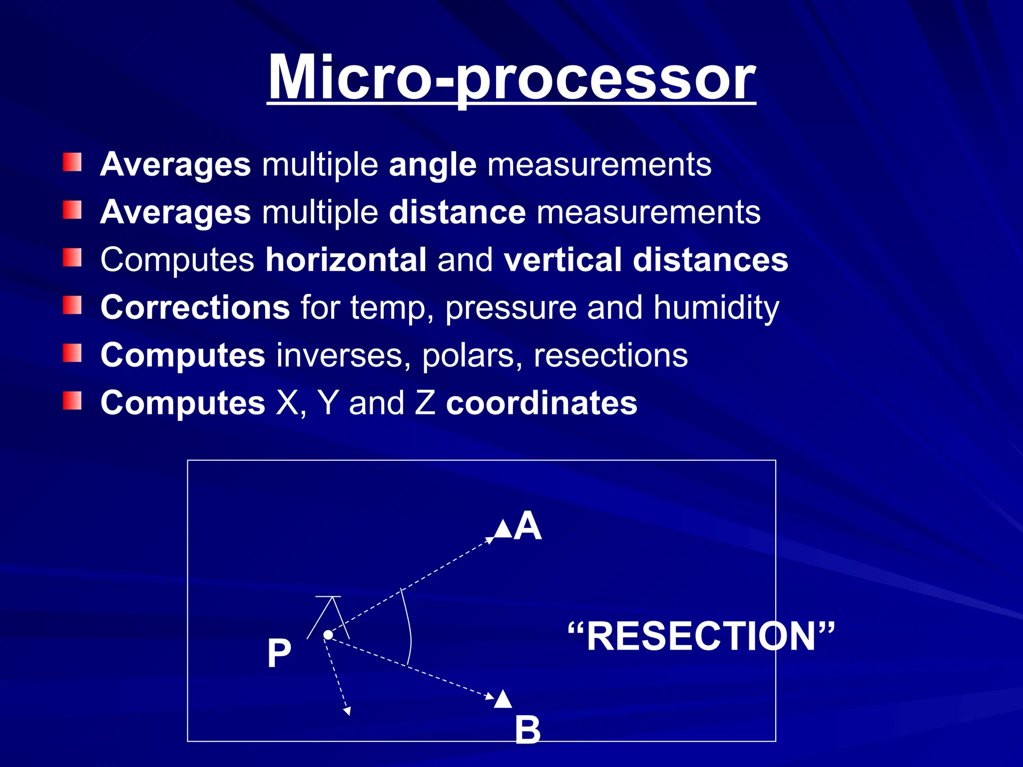 Micro-processor
Averages multiple angle measurements
Averages multiple distance measurements
Computes horizontal and vertical distances
Corrections for temp, pressure and humidity
Computes inverses, polars, resections
Computes X, Y and Z coordinates
P
A
B
“RESECTION”
 