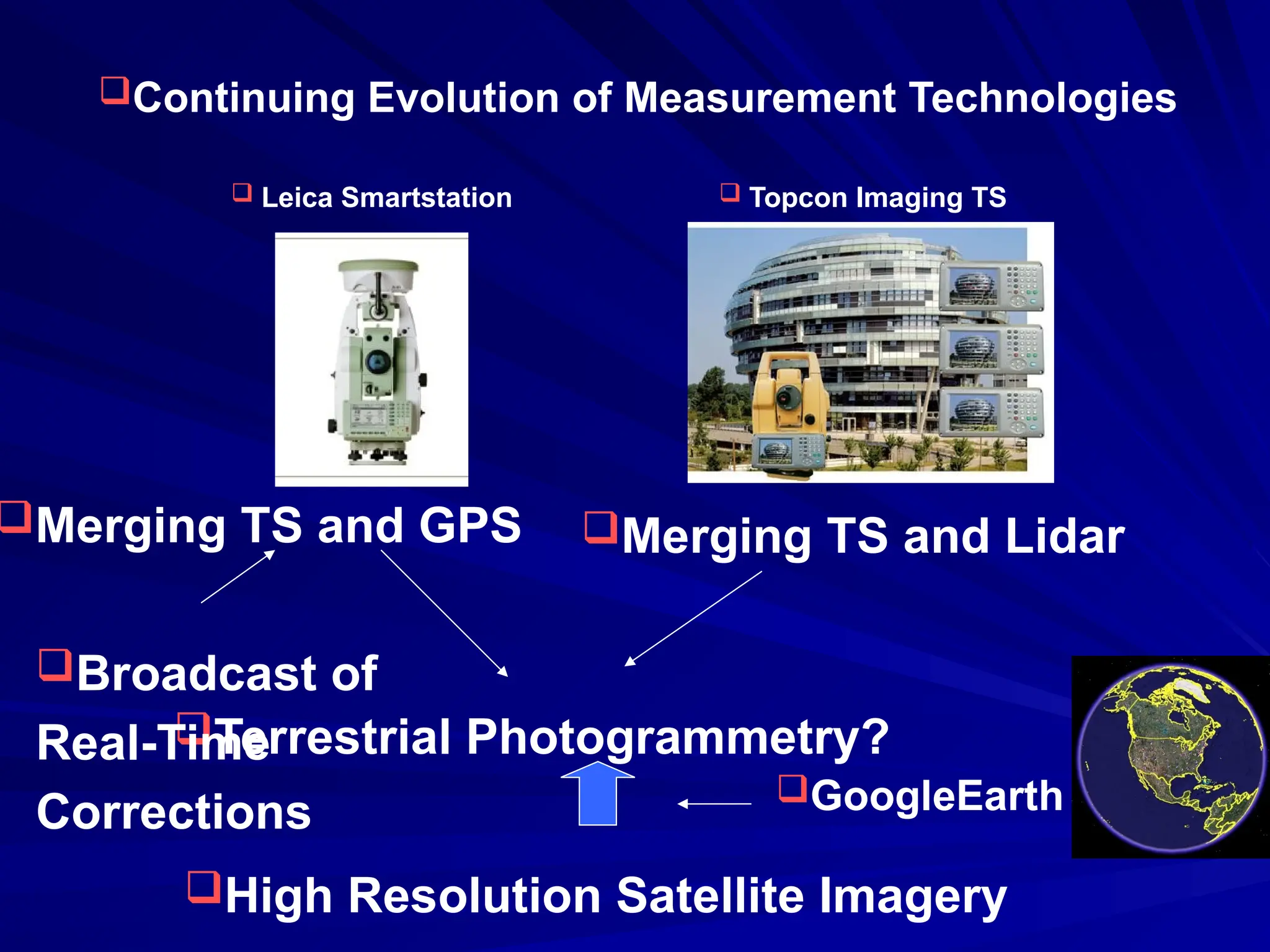 Continuing Evolution of Measurement Technologies
 Leica Smartstation  Topcon Imaging TS
Merging TS and GPS Merging TS and Lidar
Terrestrial Photogrammetry?
High Resolution Satellite Imagery
GoogleEarth
Broadcast of
Real-Time
Corrections
 