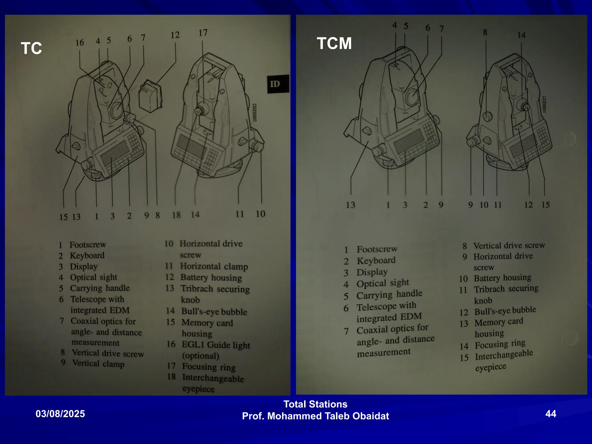 Total Stations
Prof. Mohammed Taleb Obaidat
03/08/2025 44
TC TCM
 