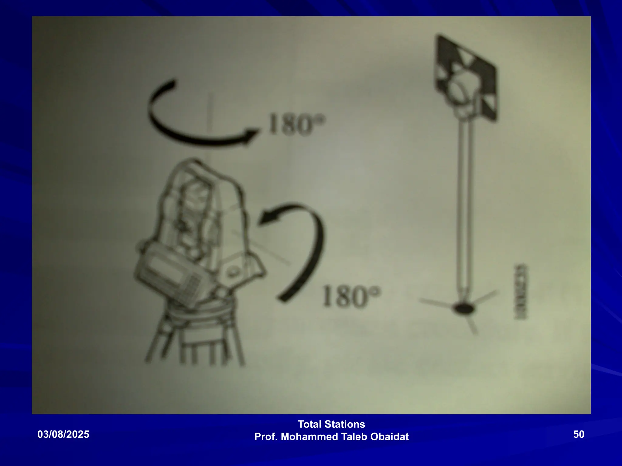 Total Stations
Prof. Mohammed Taleb Obaidat
03/08/2025 50
 