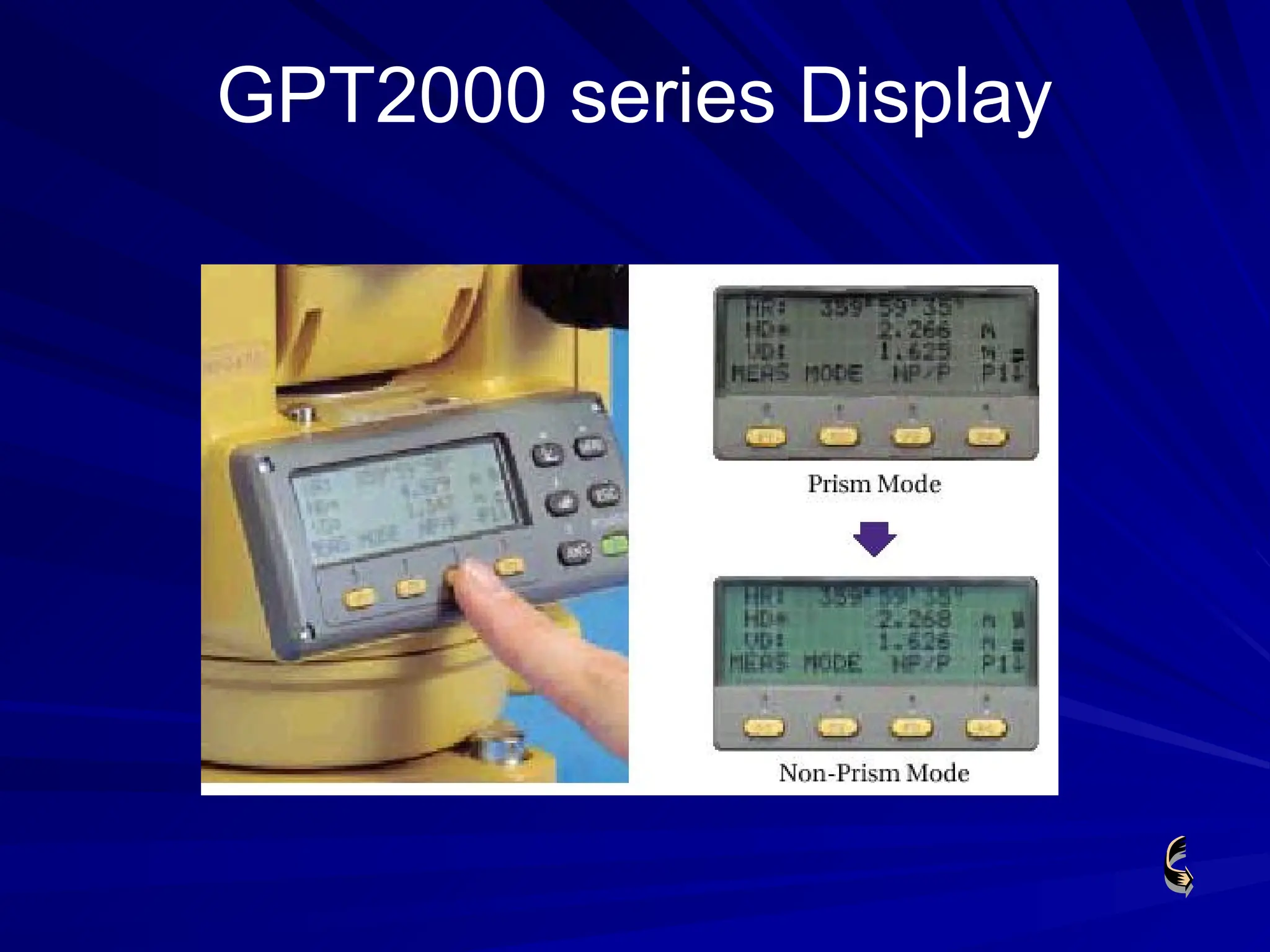 GPT2000 series Display
 