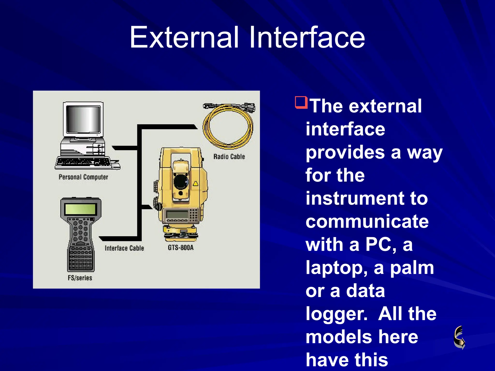 External Interface
The external
interface
provides a way
for the
instrument to
communicate
with a PC, a
laptop, a palm
or a data
logger. All the
models here
have this
 