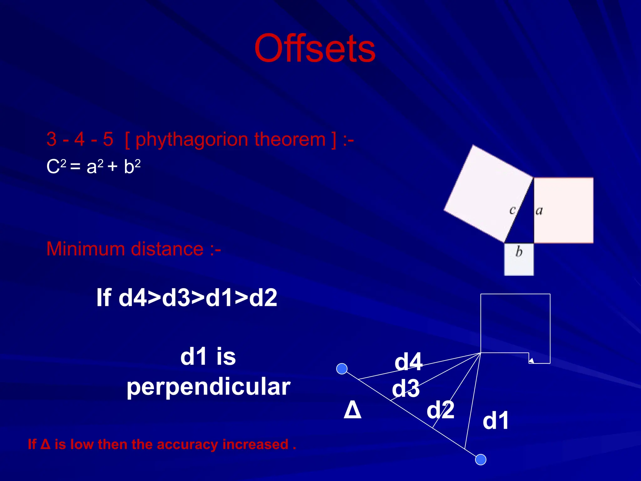 Offsets
3 - 4 - 5 [ phythagorion theorem ] :-
C2
= a2
+ b2
Minimum distance :-
If d4>d3>d1>d2
d1 is
perpendicular
If Δ is low then the accuracy increased .
d1
d4
d3
d2
Δ
 