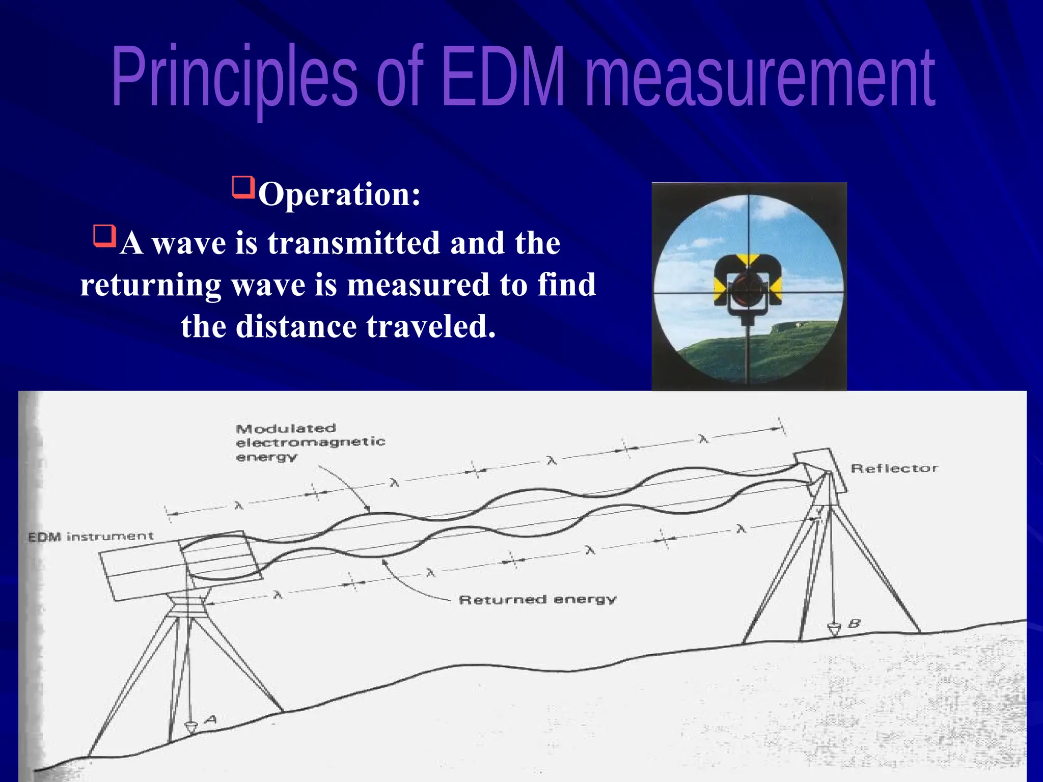 Operation:
A wave is transmitted and the
returning wave is measured to find
the distance traveled.
 