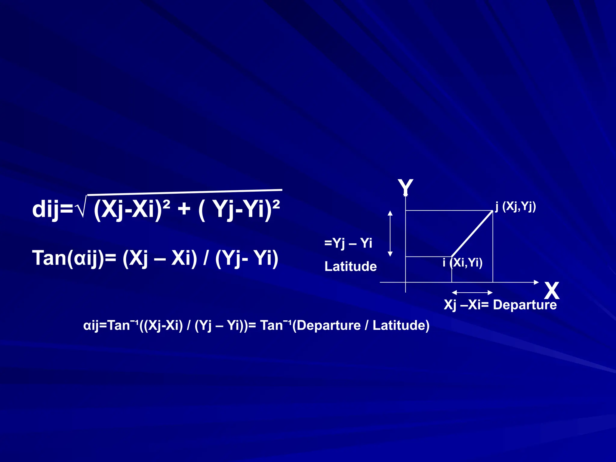 X
Y
i (Xi,Yi)
j (Xj,Yj)
dij=√ (Xj-Xi)² + ( Yj-Yi)²
Xj –Xi= Departure
Yj – Yi
=
Latitude
Tan(αij)= (Xj – Xi) / (Yj- Yi)
αij=Tanˉ¹((Xj-Xi) / (Yj – Yi))= Tanˉ¹(Departure / Latitude)
 