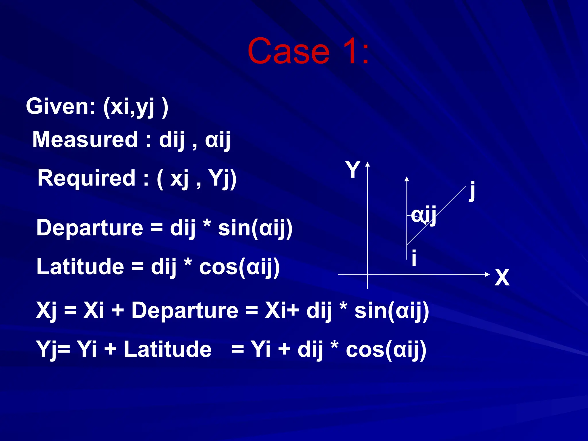 Case 1:
i
j
X
Y
αij
Given: (xi,yj )
Measured : dij , αij
Required : ( xj , Yj)
Departure = dij * sin(αij)
Latitude = dij * cos(αij)
Xj = Xi + Departure = Xi+ dij * sin(αij)
Yj= Yi + Latitude = Yi + dij * cos(αij)
 