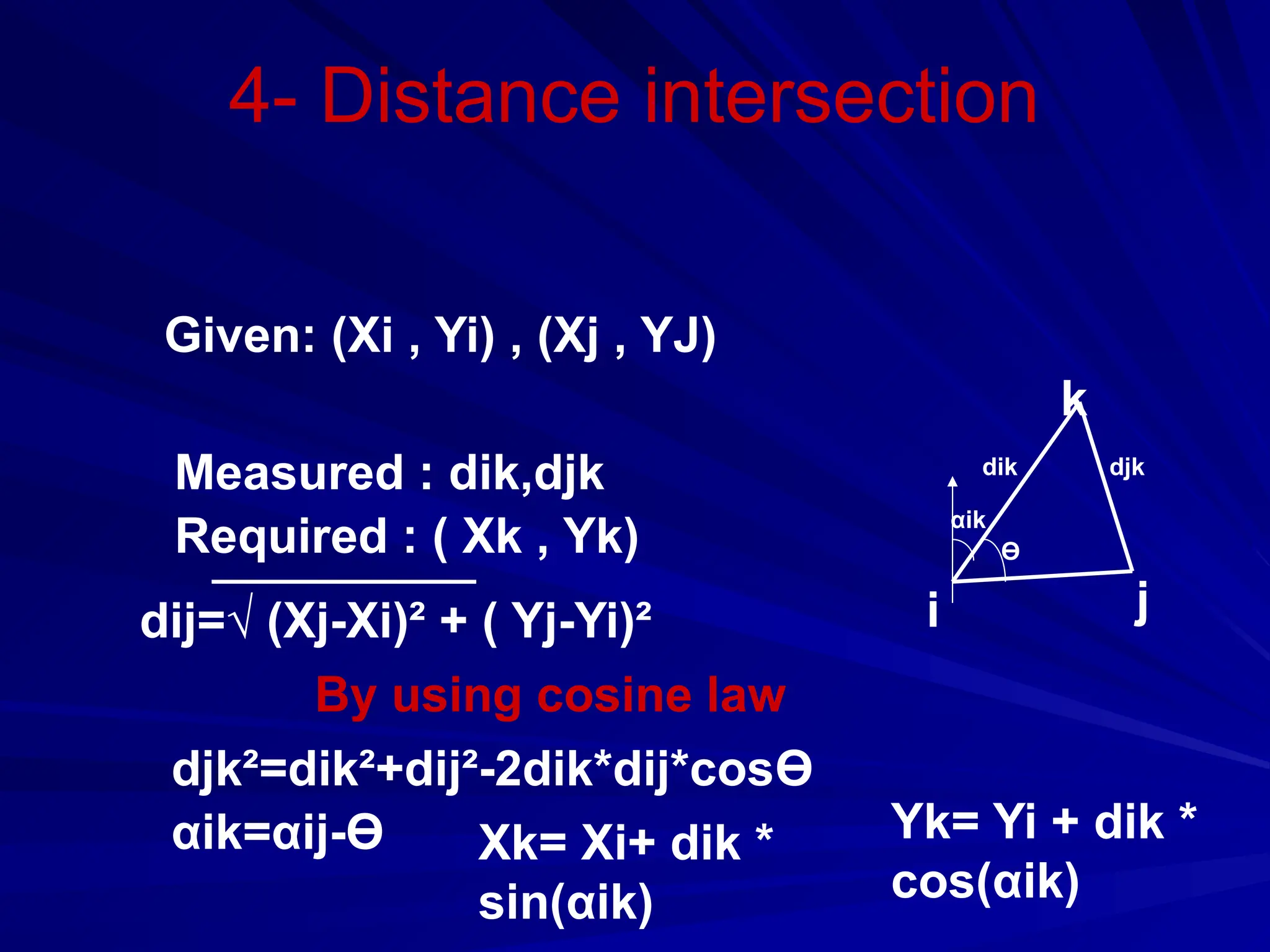4- Distance intersection
αik
dik
Ө
djk
i j
k
Given: (Xi , Yi) , (Xj , YJ)
Measured : dik,djk
Required : ( Xk , Yk)
dij=√ (Xj-Xi)² + ( Yj-Yi)²
By using cosine law
djk²=dik²+dij²-2dik*dij*cosӨ
αik=αij-Ө Xk= Xi+ dik *
sin(αik)
Yk= Yi + dik *
cos(αik)
 