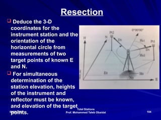 Total Stations
Prof. Mohammed Taleb Obaidat
03/08/2025 104
Resection
 Deduce the 3-D
coordinates for the
instrument station and the
orientation of the
horizontal circle from
measurements of two
target points of known E
and N.
 For simultaneous
determination of the
station elevation, heights
of the instrument and
reflector must be known,
and elevation of the target
points.
 