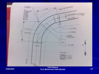 Total Stations
Prof. Mohammed Taleb Obaidat
03/08/2025 127
 