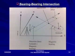 Total Stations
Prof. Mohammed Taleb Obaidat
03/08/2025 131
 Bearing-Bearing Intersection
 