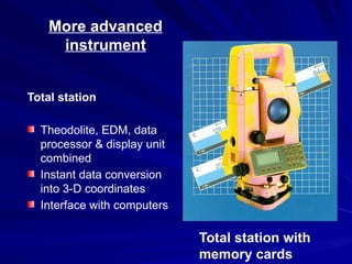 More advanced
instrument
Total station
Theodolite, EDM, data
processor & display unit
combined
Instant data conversion
into 3-D coordinates
Interface with computers
Total station with
memory cards
 