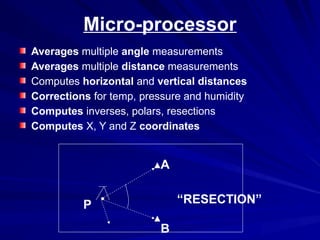 Micro-processor
Averages multiple angle measurements
Averages multiple distance measurements
Computes horizontal and vertical distances
Corrections for temp, pressure and humidity
Computes inverses, polars, resections
Computes X, Y and Z coordinates
P
A
B
“RESECTION”
 