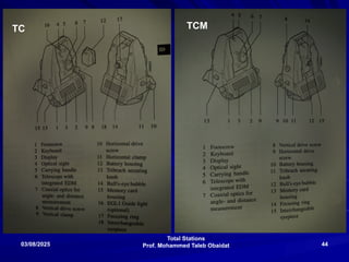 Total Stations
Prof. Mohammed Taleb Obaidat
03/08/2025 44
TC TCM
 